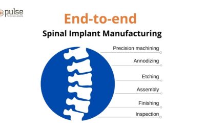 Redefining excellence in spinal implant manufacturing with Pulse Technologies