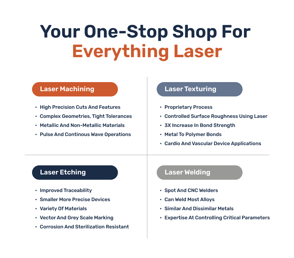 One Stop Shop for Everything Laser
